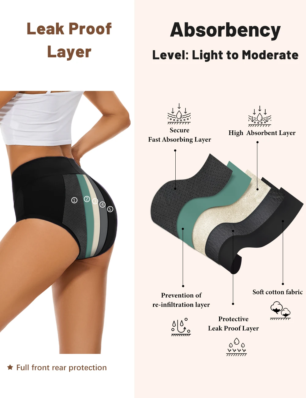 3 шт./лот, менструальные труси – обзор и цена Period Panty Absorbent