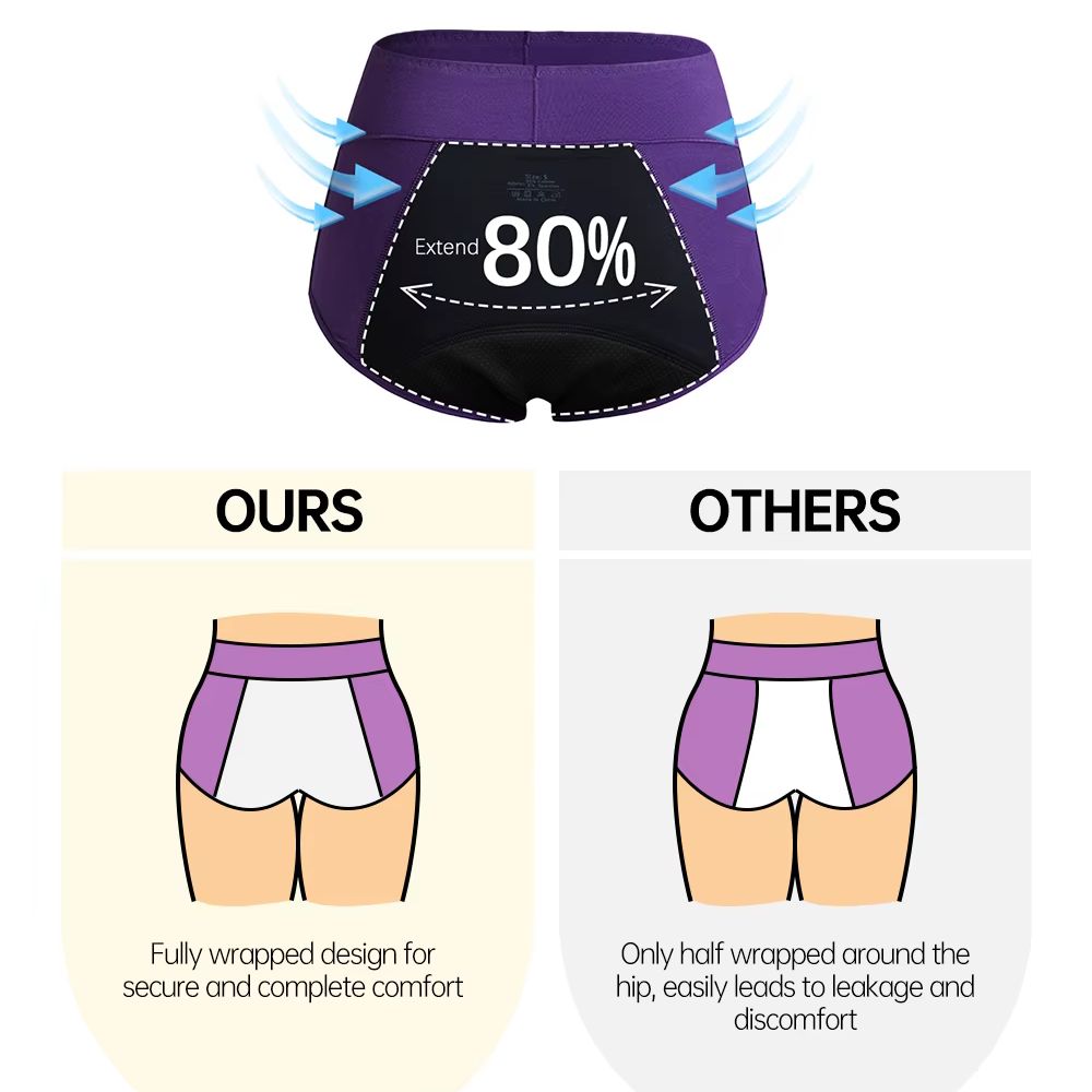 3 шт. трусов с высокой талией, – обзор и цена Period Panty Absorbent