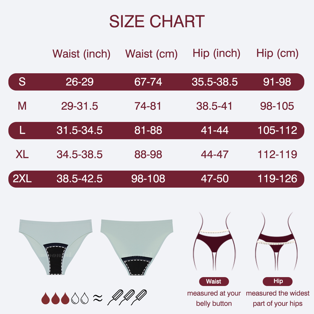 Бесшовные менструальные трусик – обзор и цена Period Panty Absorbent